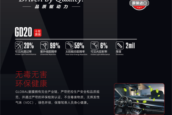 GD20 产品素材
