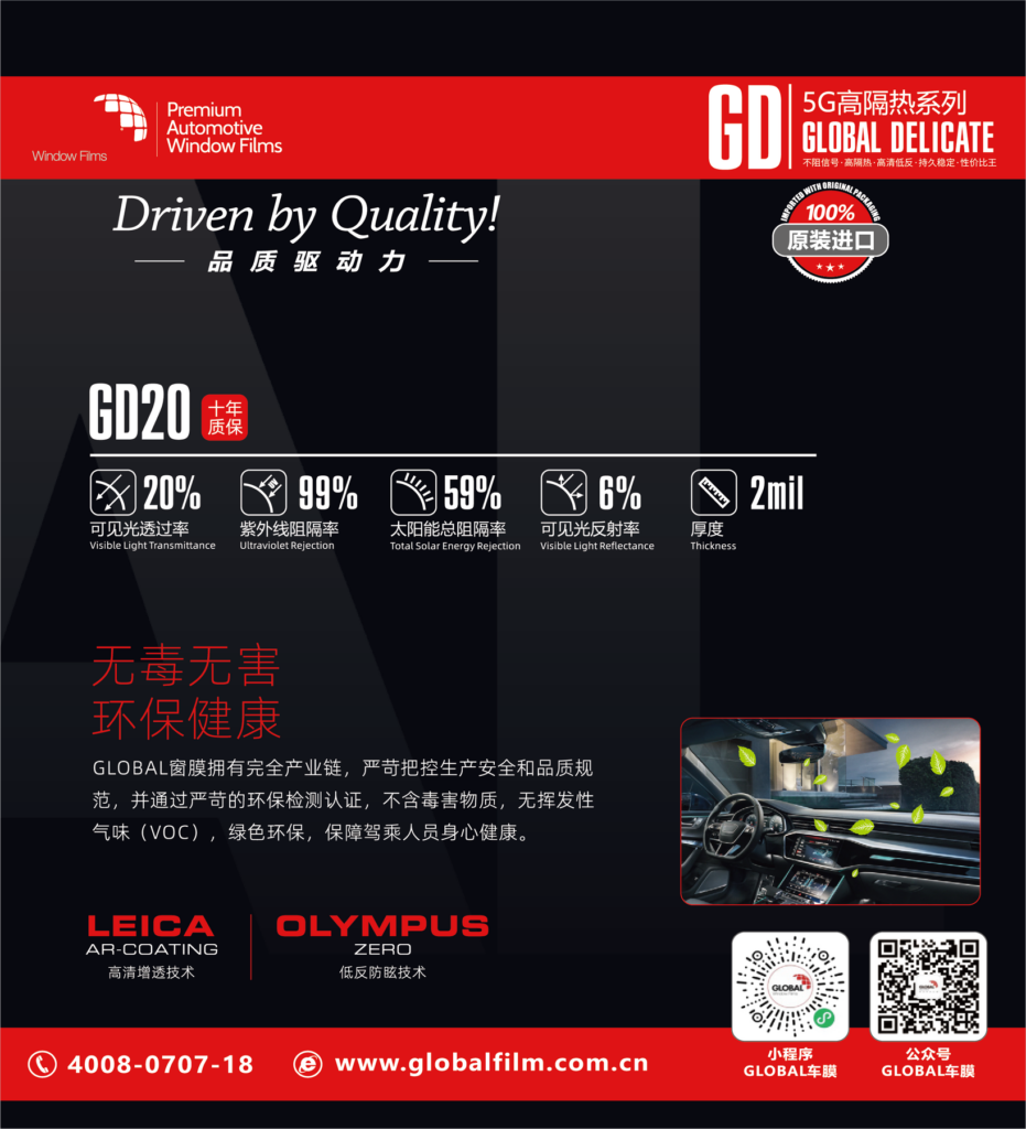 GD20 产品素材