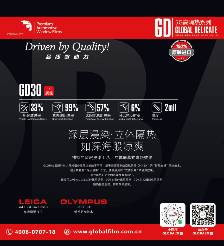 GD30 产品素材