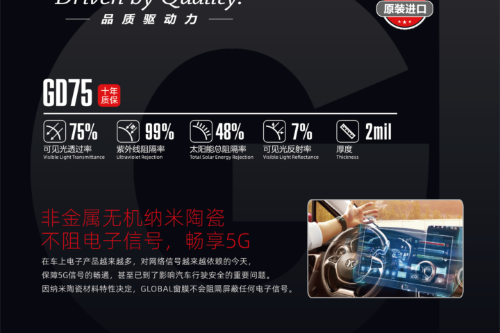 GD75 产品素材