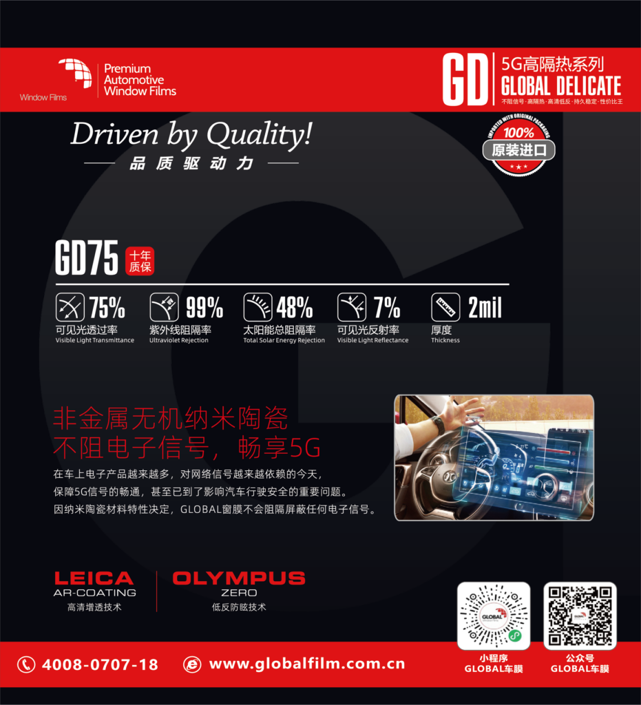 GD75 产品素材