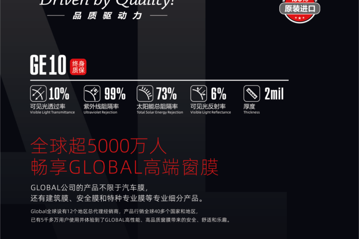 GE10 产品素材