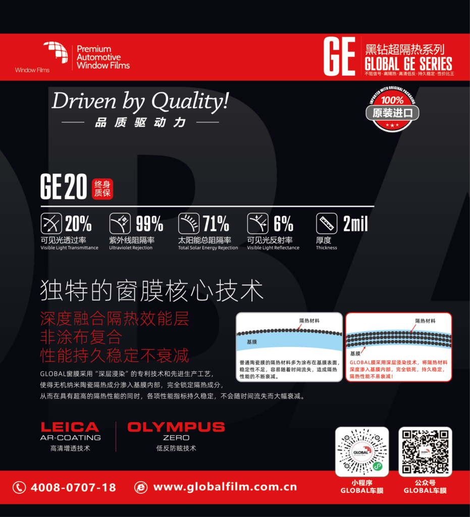 GE20 产品素材