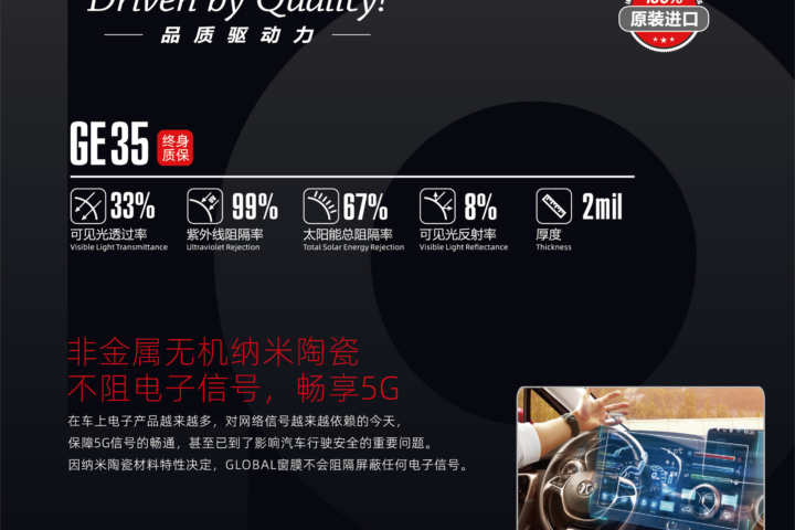 GE35 产品素材