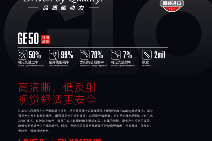 GE50 产品素材