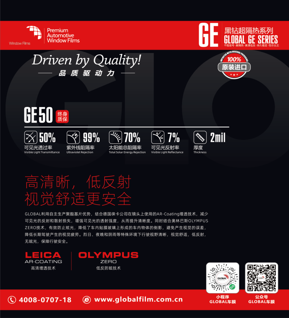 GE50 产品素材