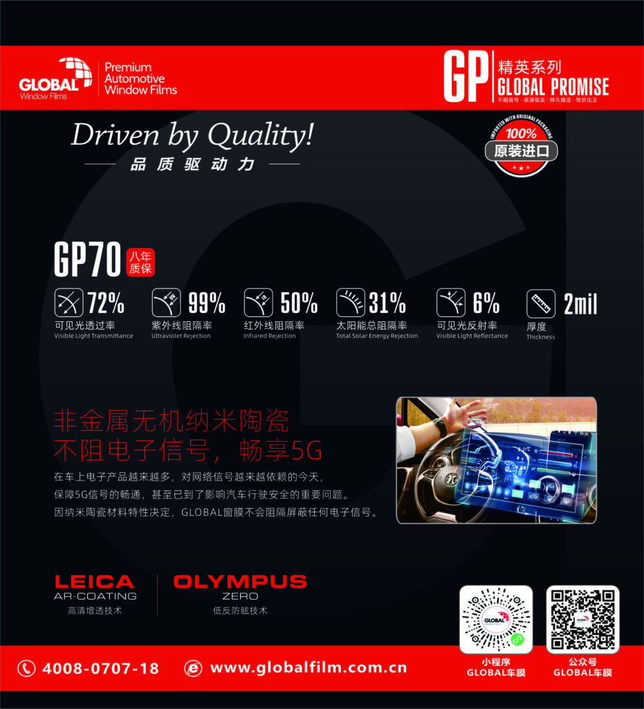 GP70 产品素材