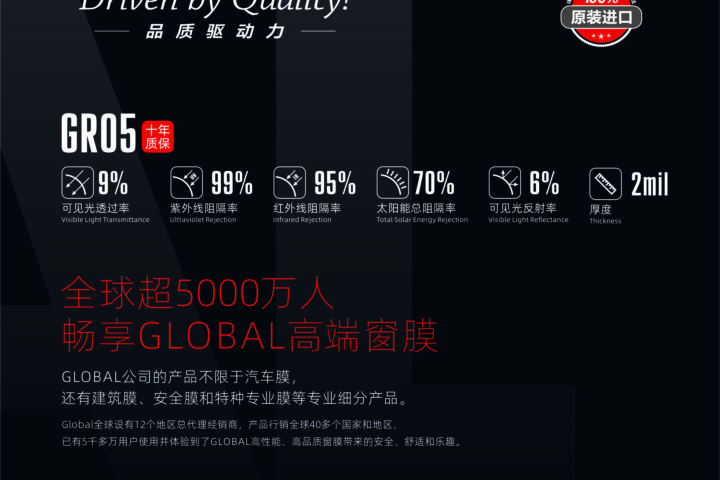 GR05 产品素材