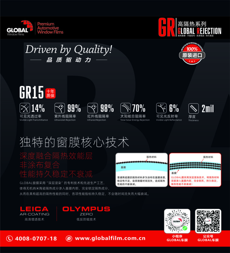 GR5 产品素材