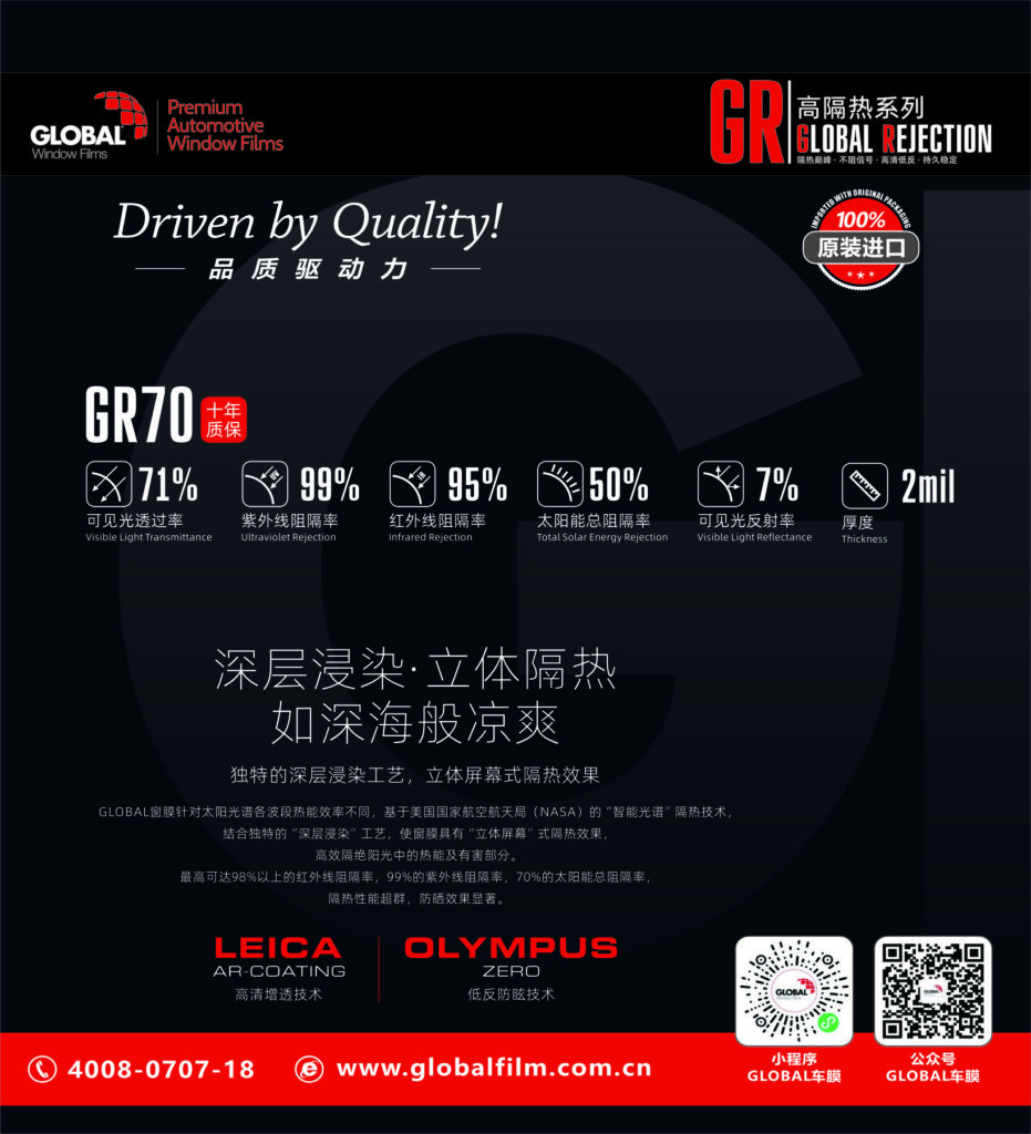 GR70 产品素材
