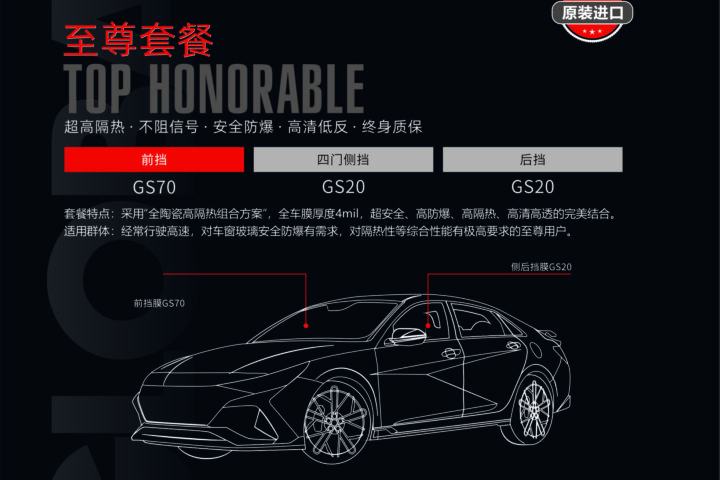 GS 套餐产品素材